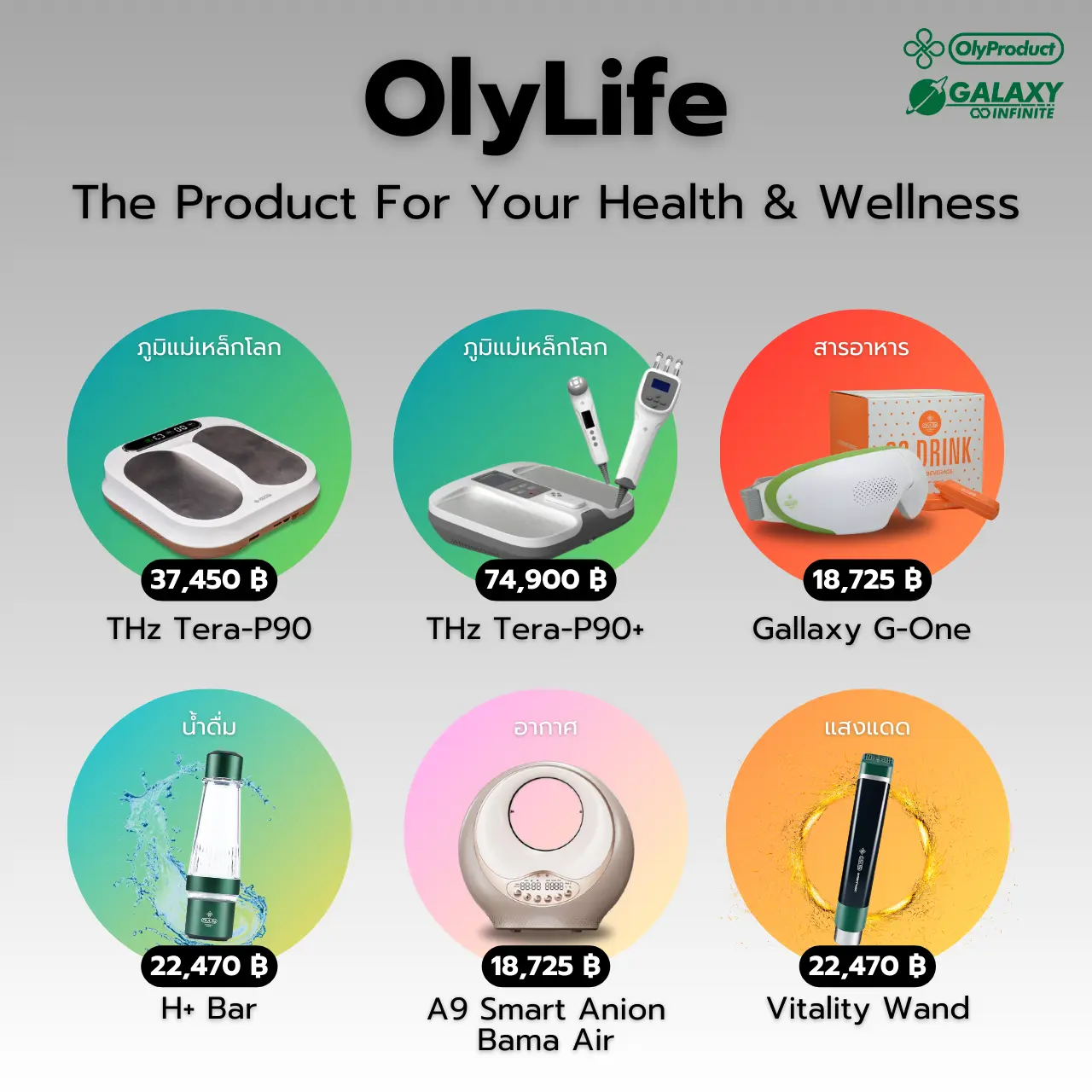 olylife p90